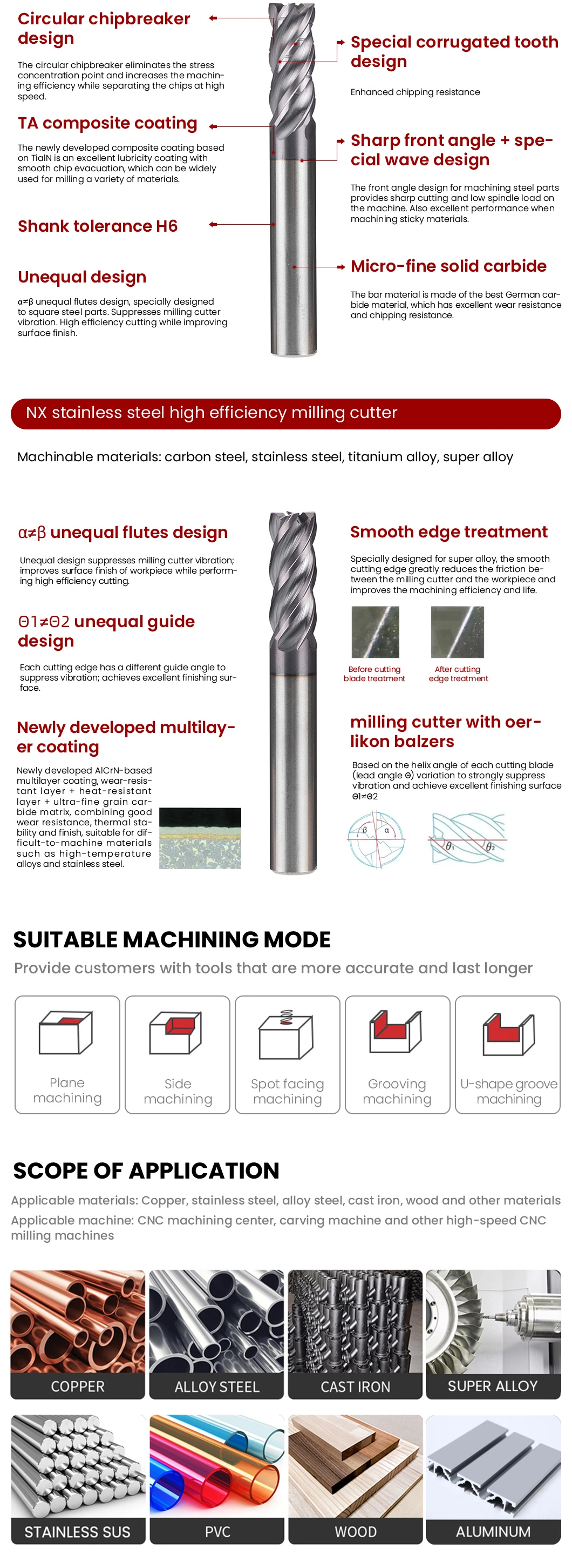 Quander Tools Plastic Cutting End Mills China Milling Blades Supplier Side and Face Mill Customized Diamond Shank Type Spiral End Mills Flute Step PCD Reamer