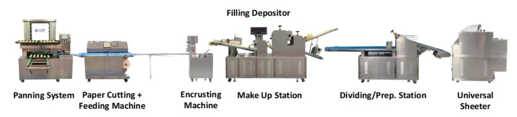 Multi-Function Bread Production Equipment