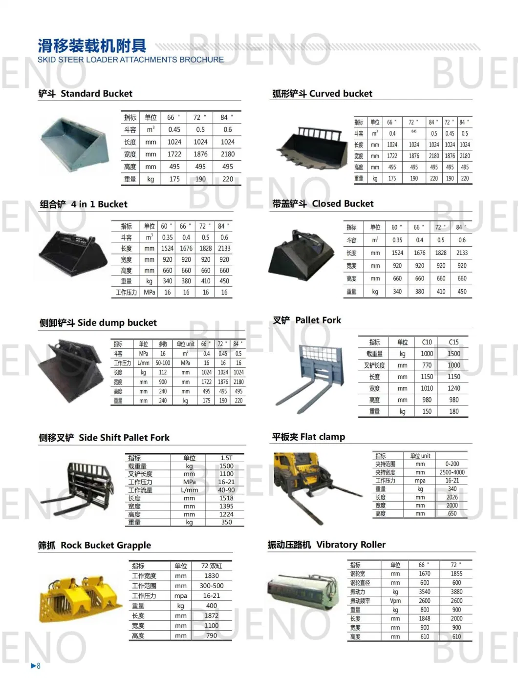 Bueno Attachment Electric Control Angle Broom, Snow Blower, High Throwing Snow Tube, Scraper, Snow Blade for Skid Steer Wheel Loader