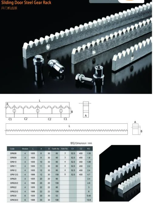 Straight Teeth M4 Sliding Gate Plastic Sliding Gate Gear Rack