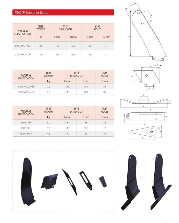 Spilitting Knives and Plate Rotary Shear Blade Stainless Steel Coil Parts Customized Size Slitter Rotavator Spares Rotary Tiller Blade Auto Parts Blade