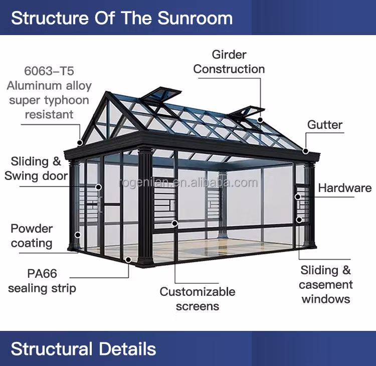 Modern Bespoke Aluminium Glazed House Sliding/Folding/Casing/Open Plan