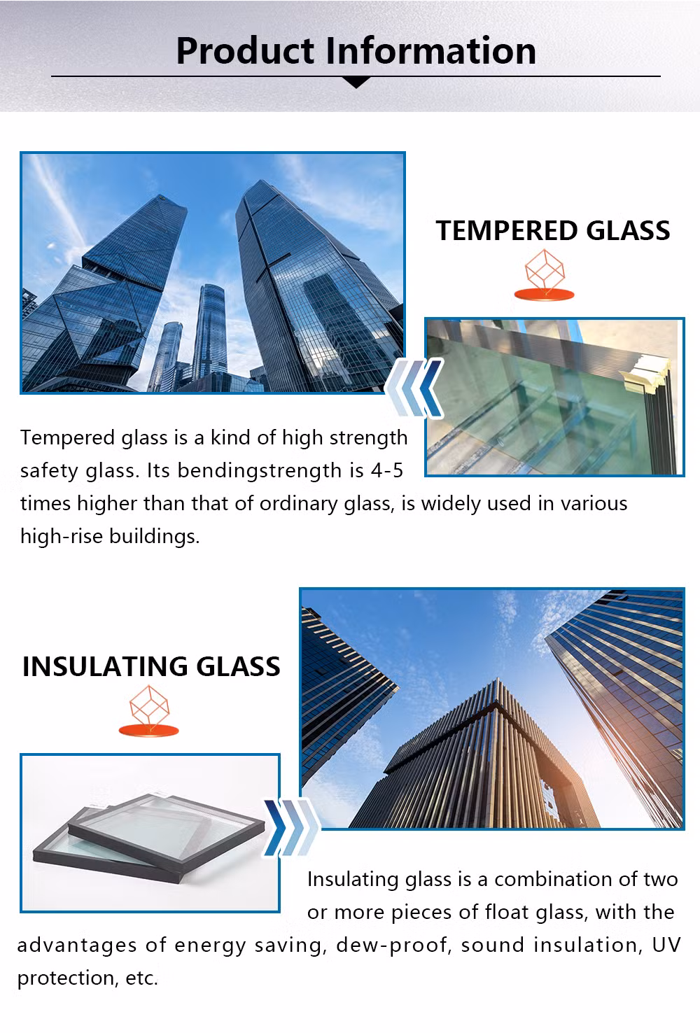 Wholesale Explosion-Proof Safety PVB Laminated Glass Tempered Building Roof Glass for Greenhouse