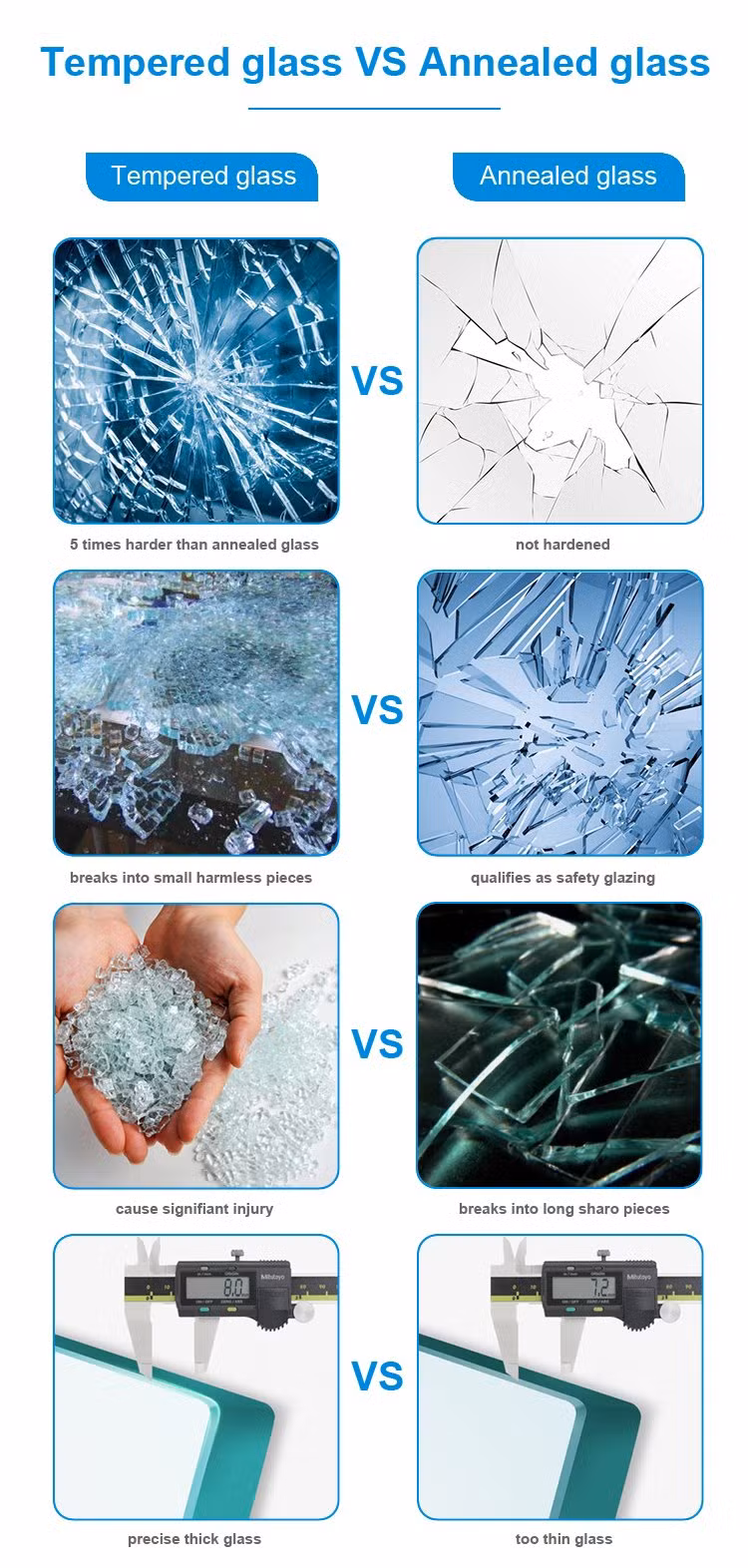 3-19mm Tempered Greenhouses Toughened Safety Glass Glass Wall for Building Glass for Architecture