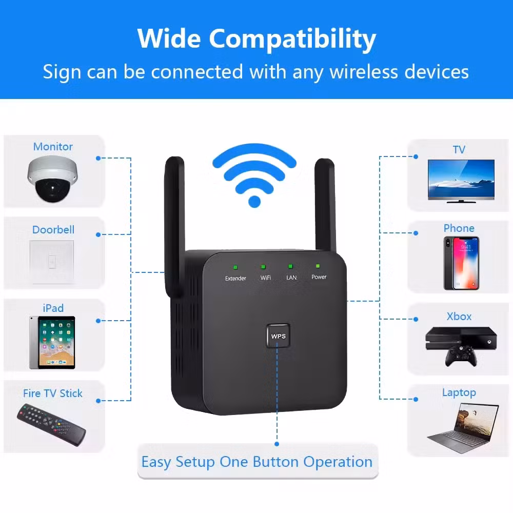Professional Factory Price Wd-R611utype Enterprise Router Repeater 1200Mbps Wireless WiFi Repeater 802.11b/G/N
