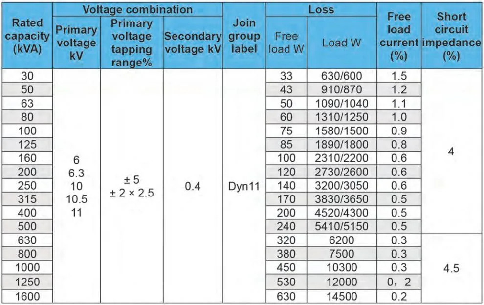 30kVA 50kVA 60kVA 75kVA 100kVA 125kVA Amorphous Alloy Core Oil Immersed Power Electric Transformer