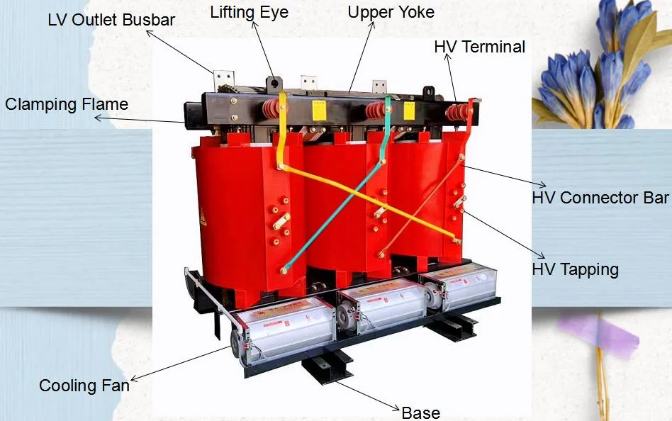 1600kVA 10kv Scb10 Three-Phase Dry-Type Transformer for Electrical Equipment Distribution Box