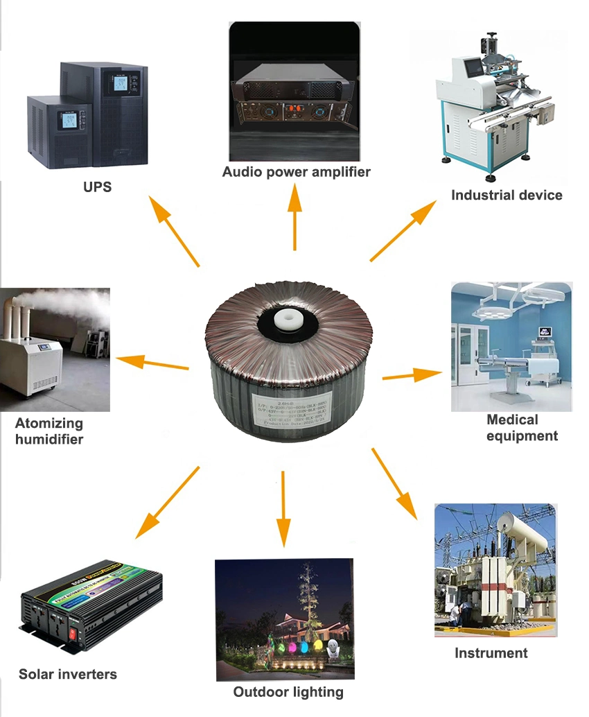 Single Phase Custom Toroida Automatic Equipment Electrical Control Power Distribution Cabinet Ring Transformer