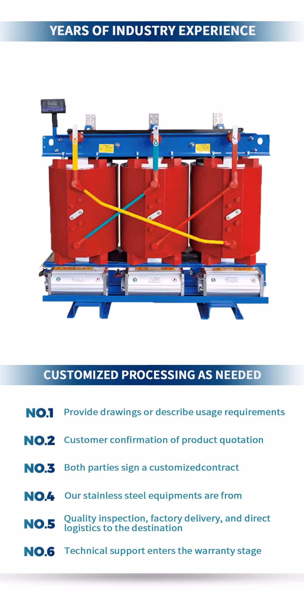 Chinese Supplier 1000kVA 2500 kVA 3150kVA 38kv 11kv 22kv Electric Power Supply Dry Type Transformer