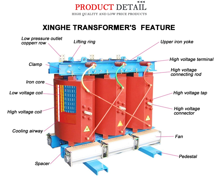 Competitive Price Copper/Aluminum Transformers Electrical 1600 2500kVA 33kv Dry Type Transformer Price