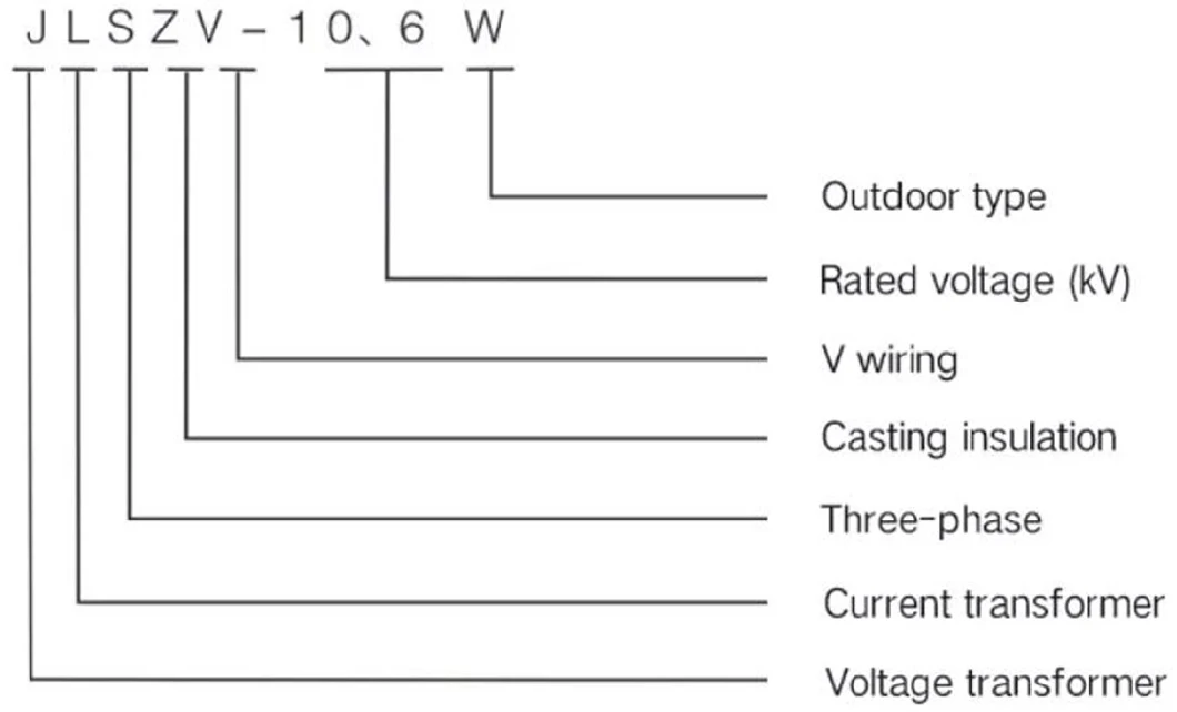 Jlszv2-6/10W 6/10kv Three-Phase Three-Wire Outdoor Dry Combined Instrument Transformer High Voltage Metering Box