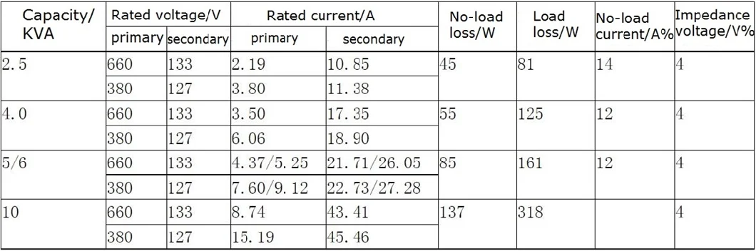 Ksg 2.5-50kVA 24-1440V Low-Voltage Three-Phase Explosion-Proof Dry-Type Transformer for Mine Lighting