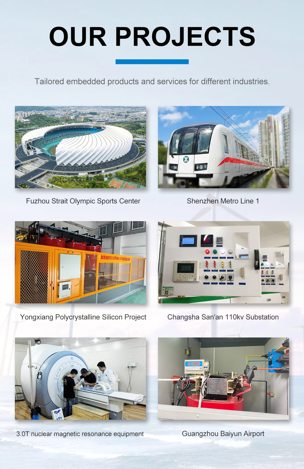 Environmental Monitoring System for Box Type Transformers