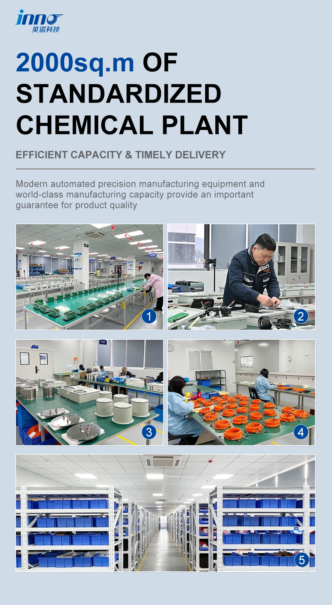 Environmental Monitoring System for Box Type Transformers