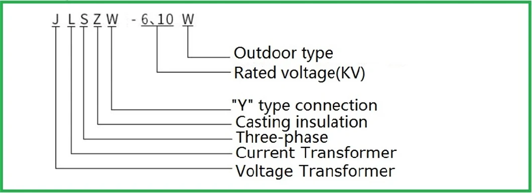 Jlszw-10W 10-400/500-600/800-1000A 10/15va Outdoor Dry Combined Instrument Transformer High Voltage Metering Box