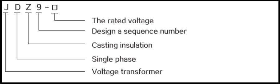 Jdz9 3/6/10kv 30-500va Dry-Type Fully Enclosed Single-Phase Indoor Hv Voltage Transformer