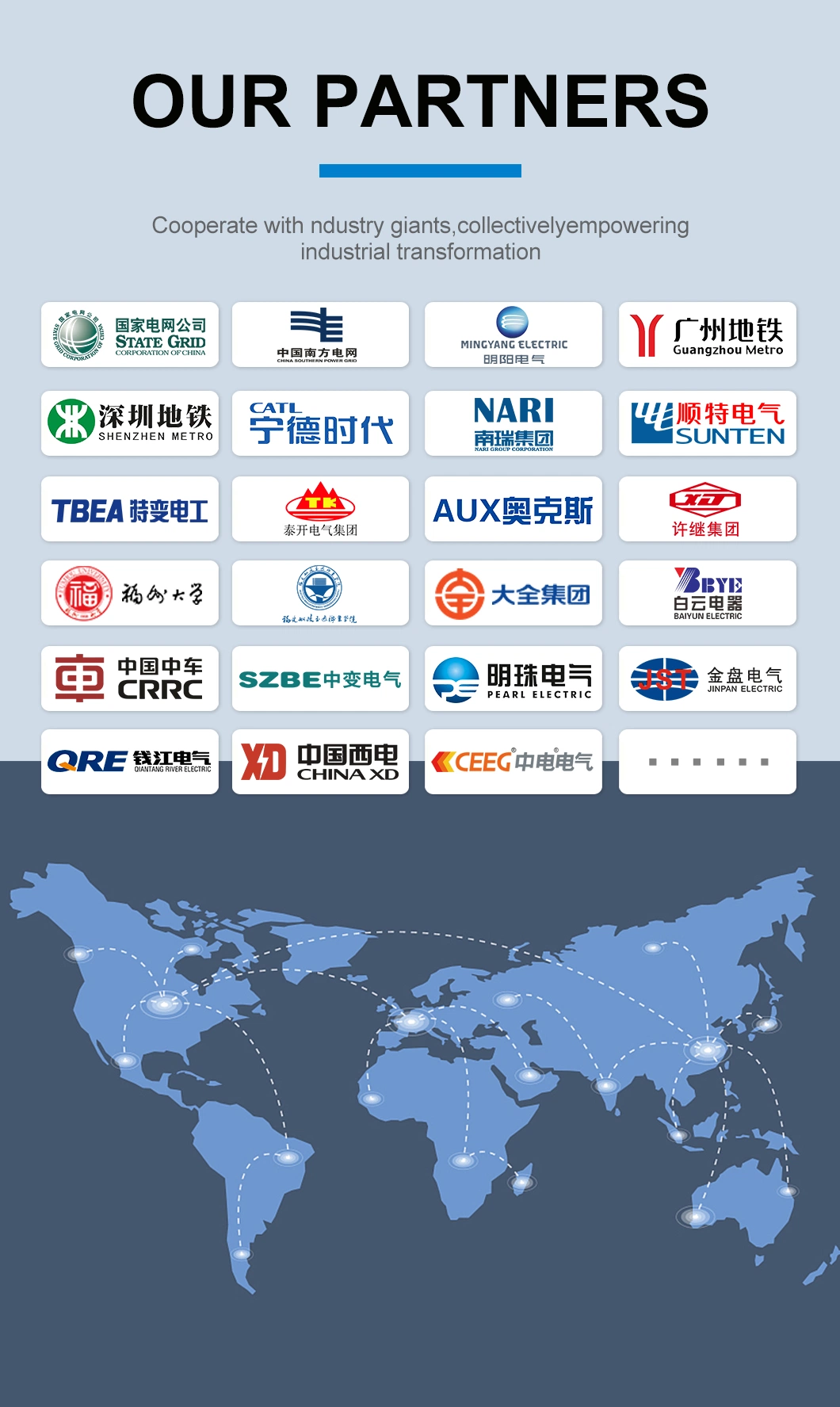 Environmental Monitoring System for Box Type Transformers