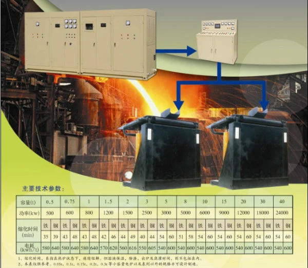 Vacuum Sinter Furnace for Ceramics and Special Alloy