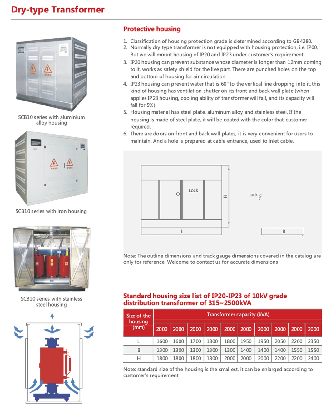 2021 Dry-Type 150 kVA Flyback Distribution Transformer Housing with ISO9001