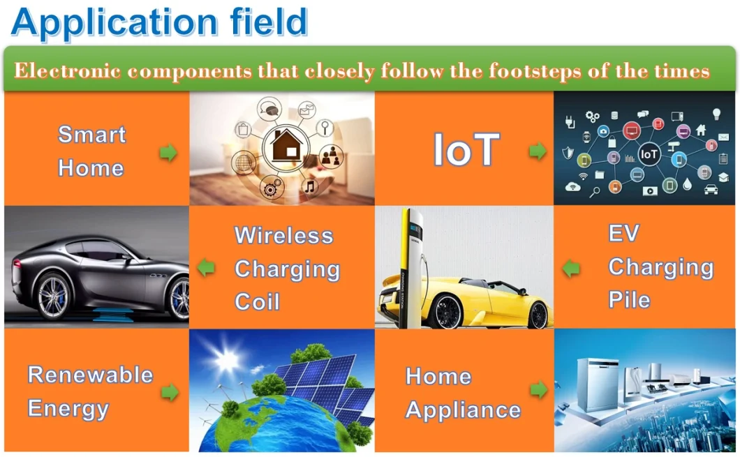 Efd Type SMPS Transformers Easily Inserted Into PCB