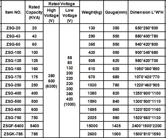 Zsg Series 315kVA Dry-Type Low Voltage Power Supply Rectifier Transformer