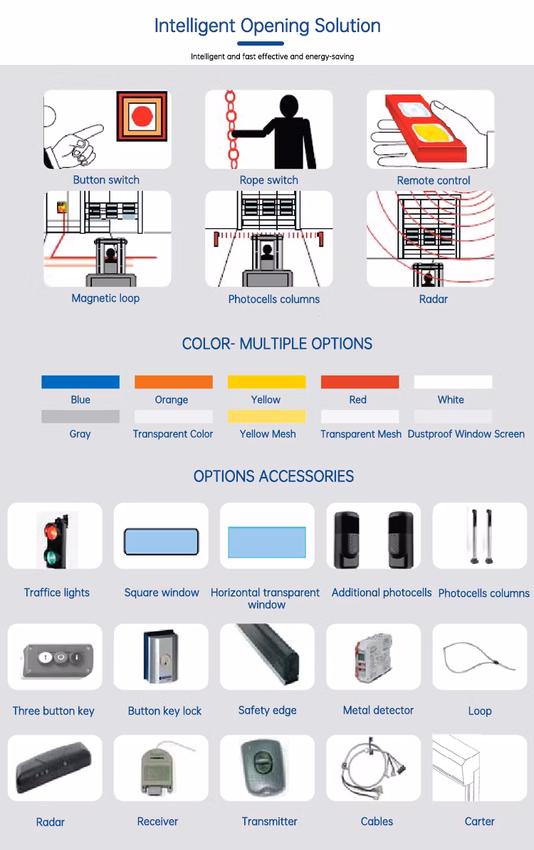 Industrial Exterior PVC Rapid High Speed PVC Stacking Folding Door