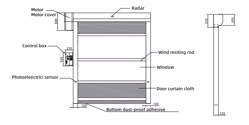 Automatic Modern Design Industrial Fast Push Pull Button High-Speed Doors for Automotive Factories