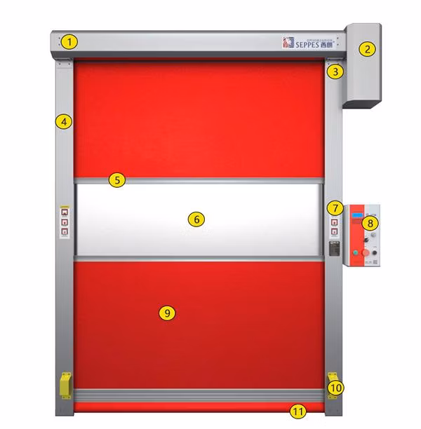 PVC Fast Rolling Prices Rapid Roll High Speed Roller Shutter Doors