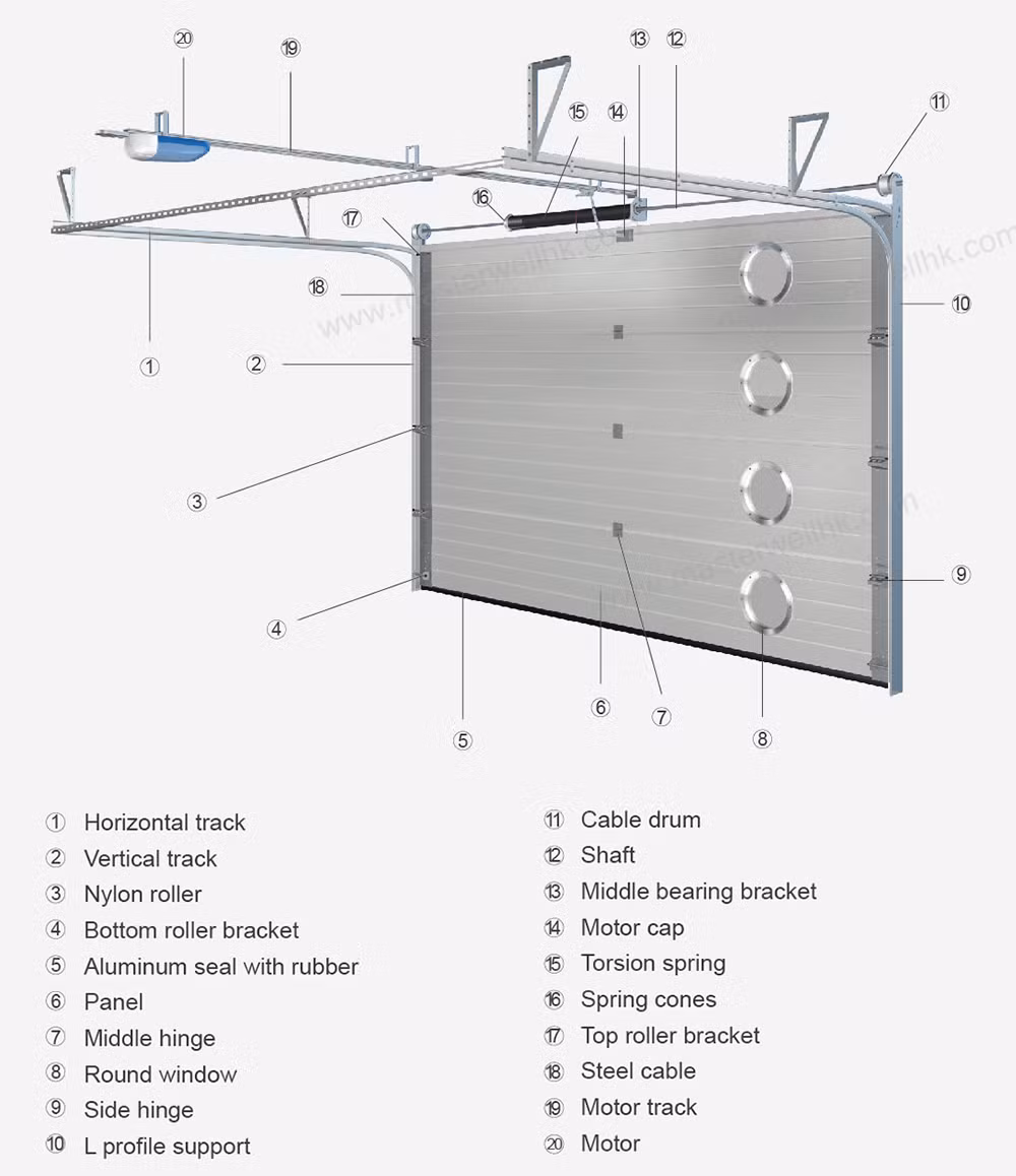 Master Well Factory Wholesale Commercial Residential Sandwich Panel PU Foam Insulation Automatic Electric Overhead Sectional Steel Garage Doors