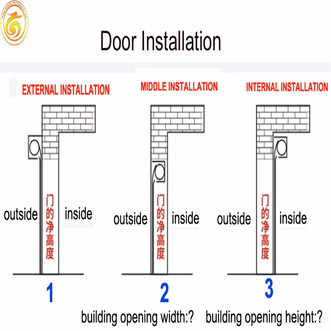 High Performance Aluminum Rolling Shutter Doors with Low Price