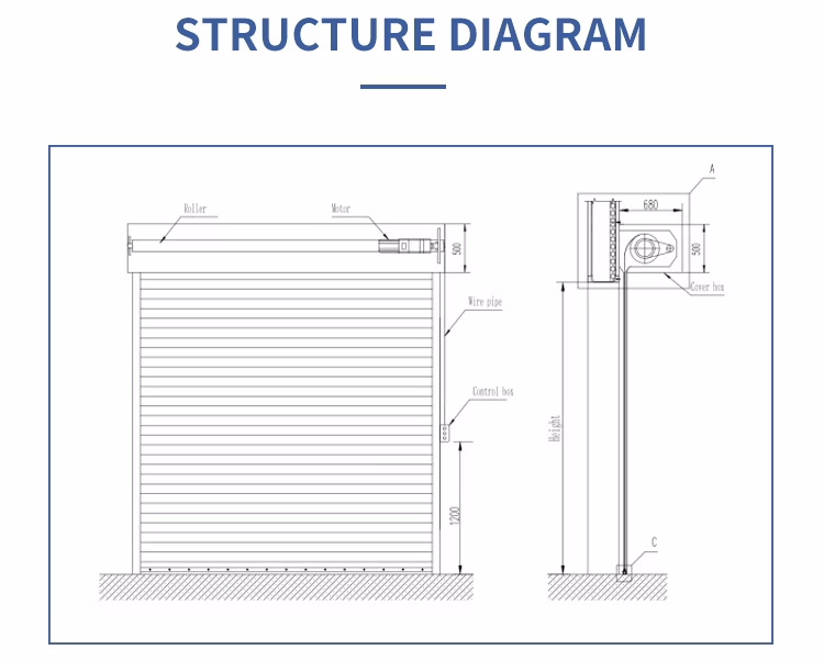 Wholesale Security Industrial or Commercial Automatic Galvanized/Stainless Steel Metal Large Wind Proof Resistant Rolling Roll up Warehouse Roller Shutter Door