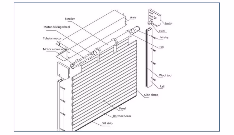 Industrial Automatic Motorized Rolling Aluminum Alloy Roll up Overhead Roller Shutter Garage Door for Warehouse