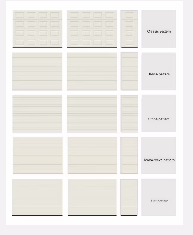 Automatic Commercial Zero Clearance White Galvanized Steel Overhead Sectional Garage Doors