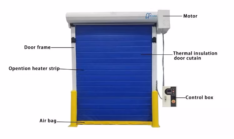 Hot Sale High Quality Wholesale Freezer Door High Speed Low Temperature Door for Food Factory