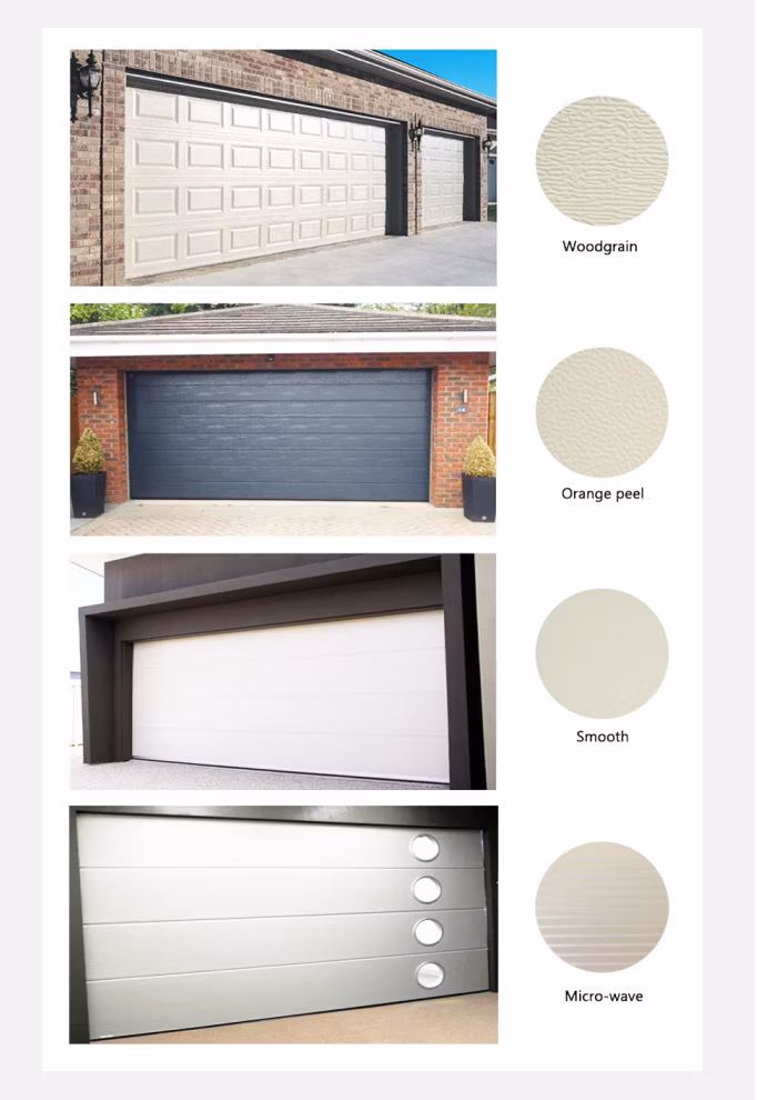Automatic Commercial Zero Clearance White Galvanized Steel Overhead Sectional Garage Doors