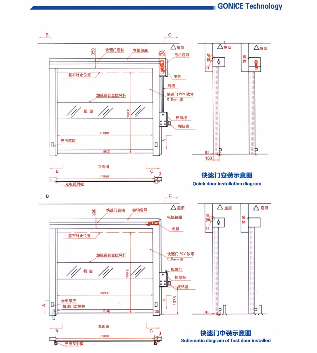 Durable PVC High Speed Door for Heavy Usage Scenarios
