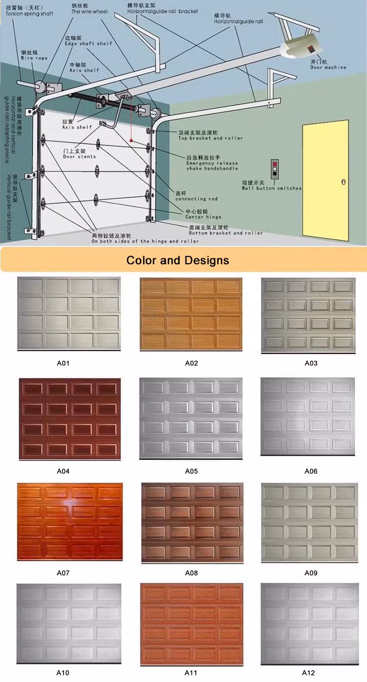 Industrial Automatic Overhead Slide up Sectional Garage Door for Loading Docks or Warehouse
