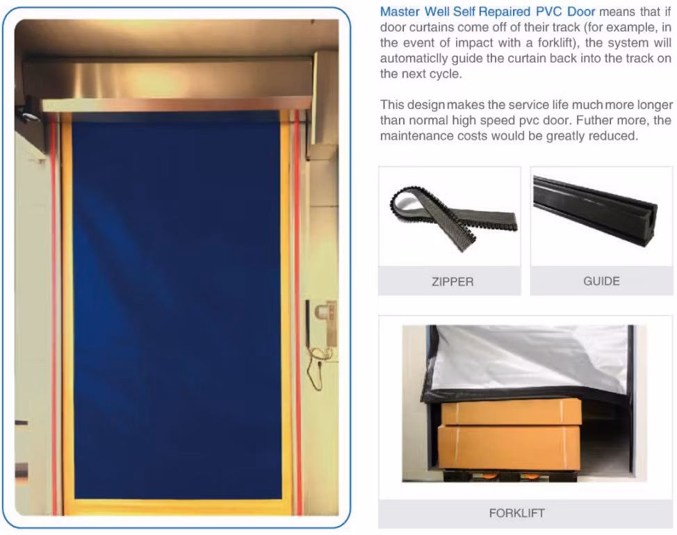Zipper Self Repair High Speed PVC Door Sheet Shutter Roller Automatic Gate