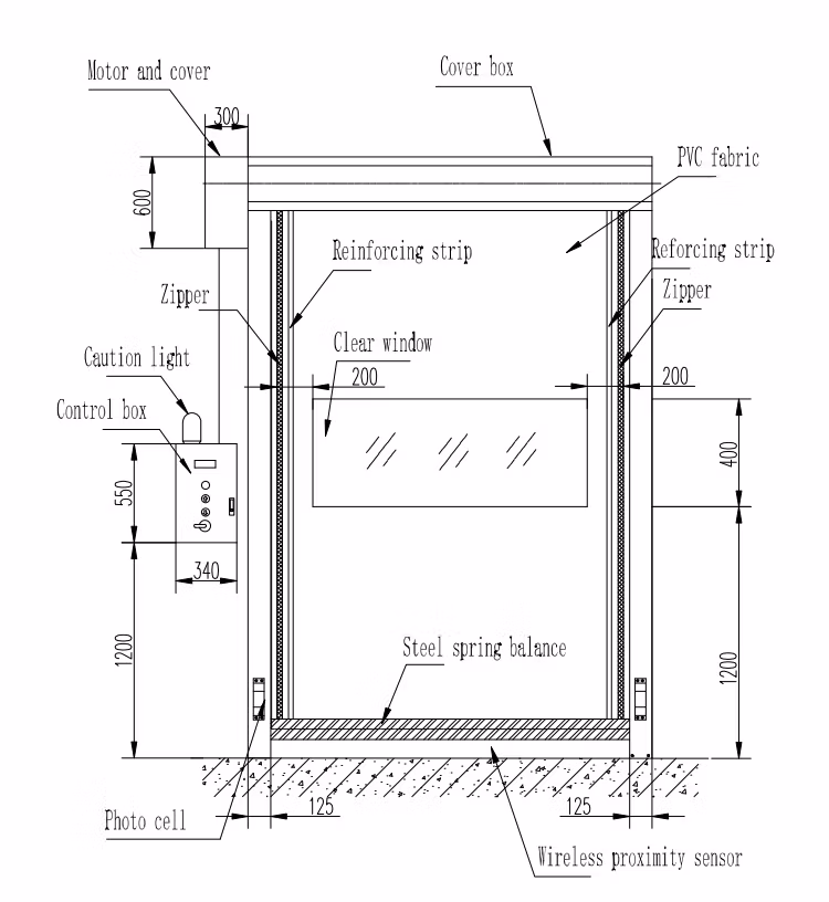 Clean Room Automatic PVC Fabric Interior GMP Zipper Type Airtight Self Recovery Reset Repairing High Speed Roll up Rapid Roller Shutter Fast Quick Acting Door