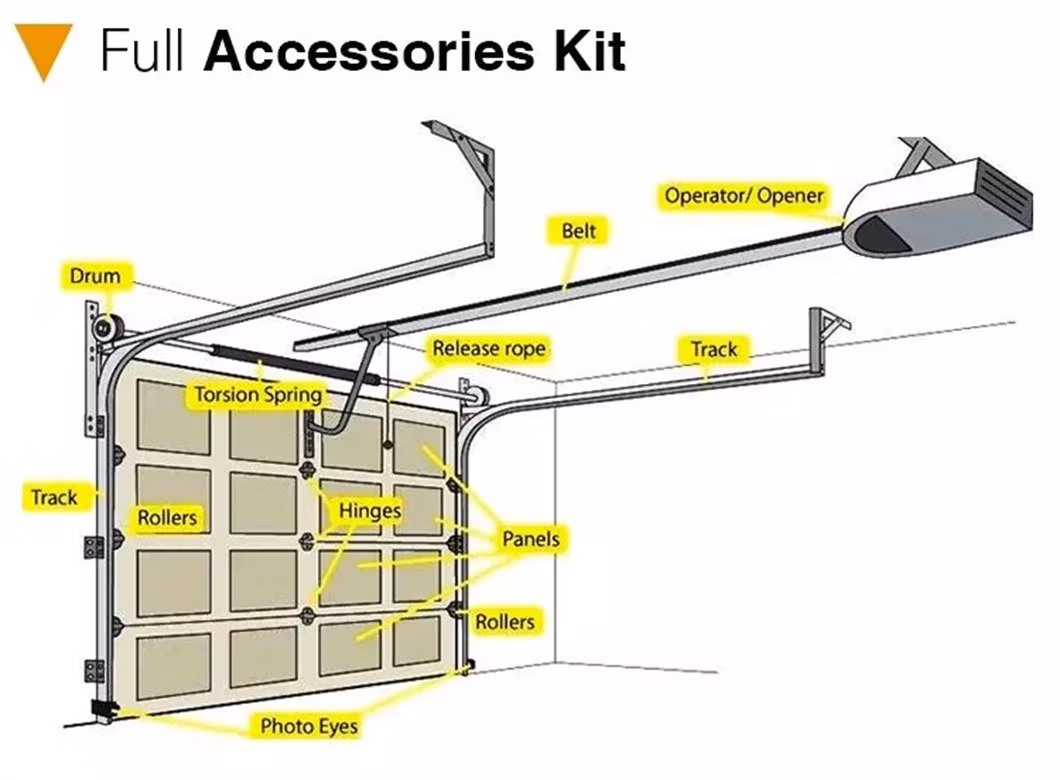 Modern Aluminum Overhead Glass Automatic Rapid Roller Garage Spiral Sectional Section Door