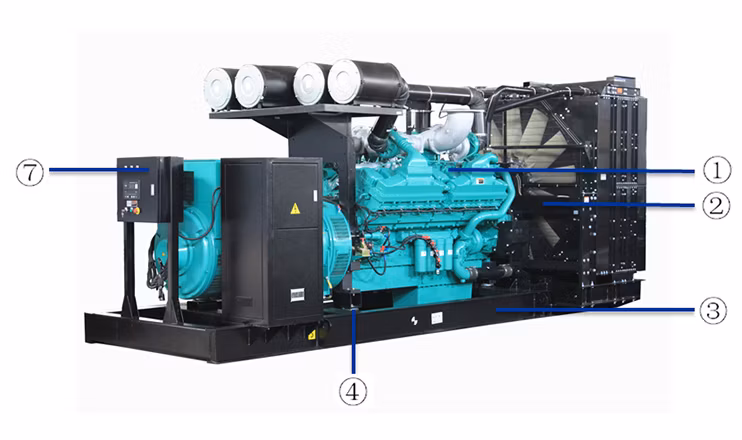 100% Copper Brushless Alternator 40kw 50kVA Marathon AC 3 Phase Synchronous Alternator with AVR Diesel Generator Head Price