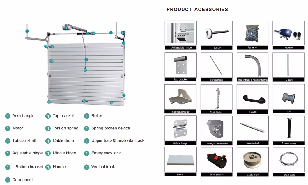 Manufacture Modern Industrial Overhead Motor Automatic Aluminum Glass Garage Door