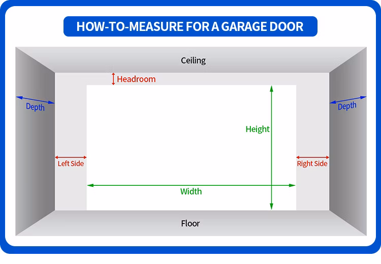Industrial Security Insulated House Garage Door Modern Aluminium Automatic Roller Shutter Door