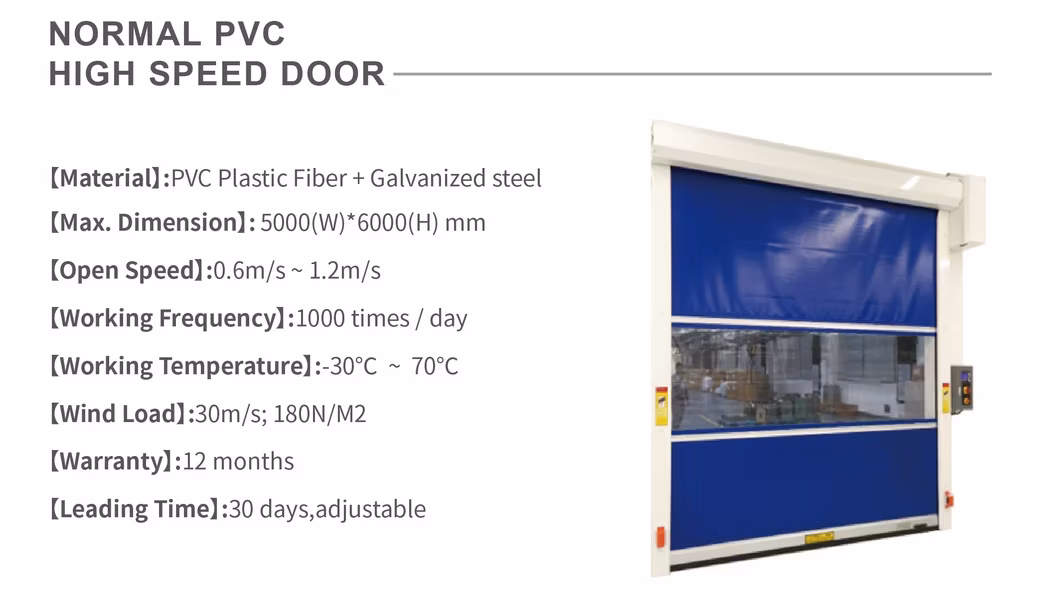 Industrial Automatic Rapid Quick Action Roller Shutter Fabric PVC High Speed Rapid Fast Rolling Doors