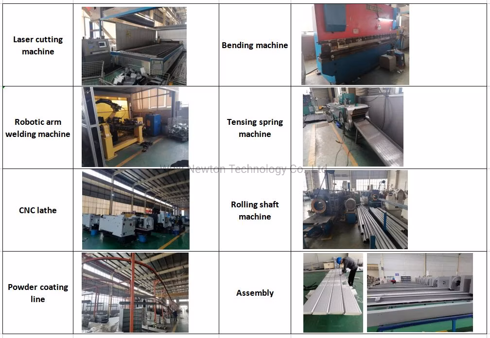 High Quality Industrial Automatic Spiral High Speed Door Galvanized Steel Warehouse Door