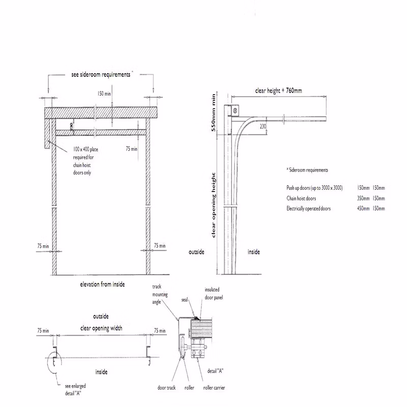 Vertical Lifting Factory Sectional Automatic Industrial Doors From China