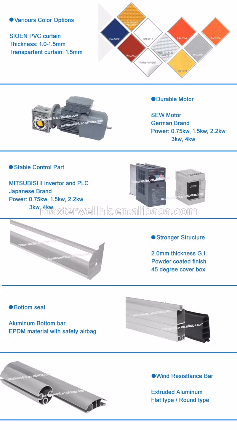 Zipper Self Repair High Speed PVC Door Sheet Shutter Roller Automatic Gate
