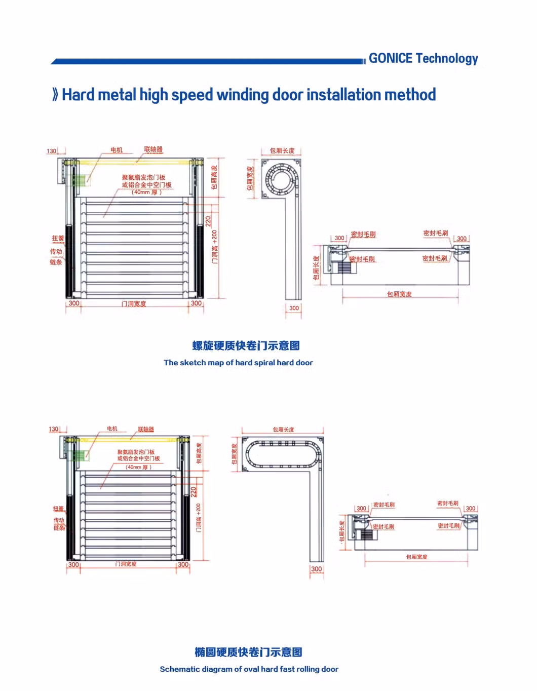 Elliptical Spiral Hard Metal High Speed Roll Door with Low Lintel