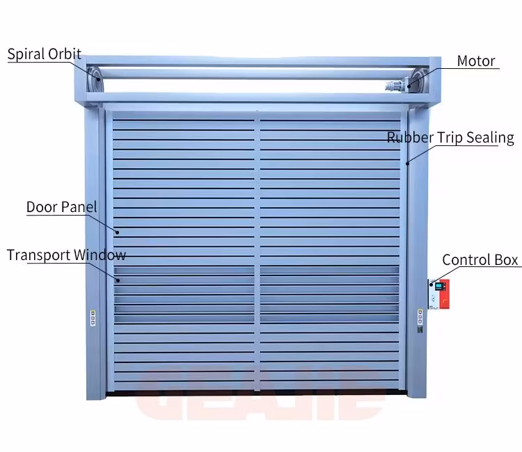 Logistics Park Channel Used Stable Servo High Speed Spiral Door