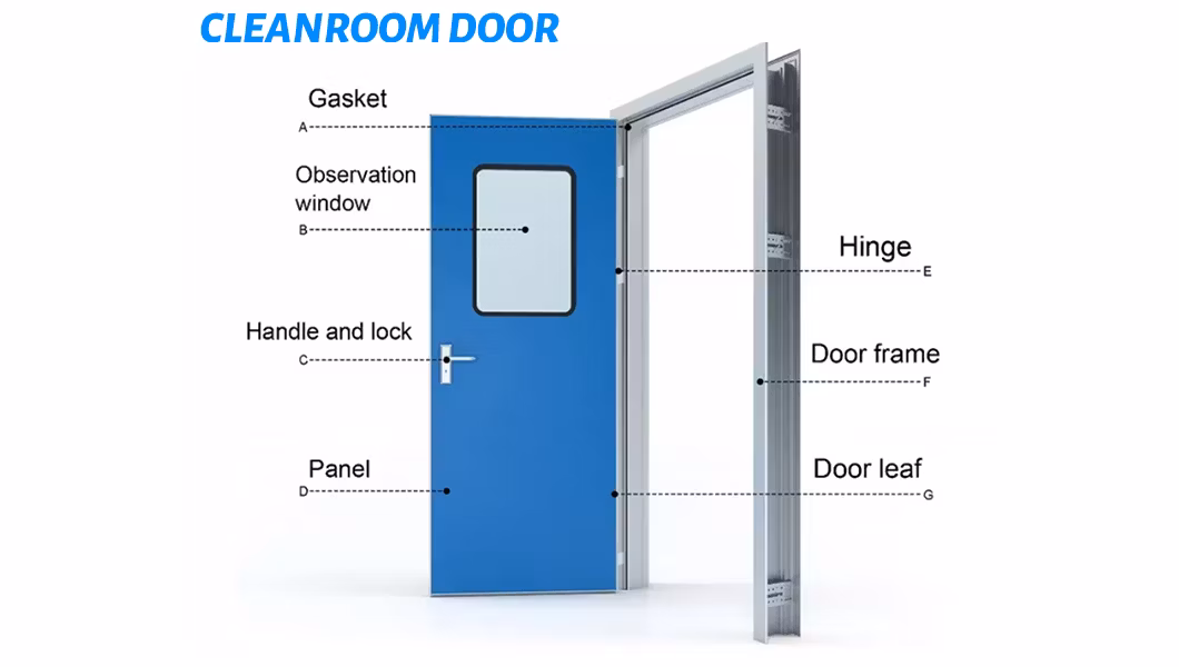 Cleanroom Rolling Roller Roll up Shutter Industrial Pull Cord Rapid Action PVC High Speed Door